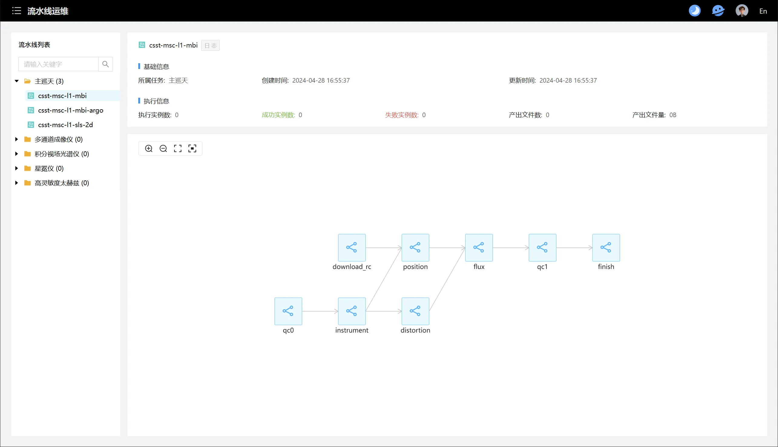 workflow-management